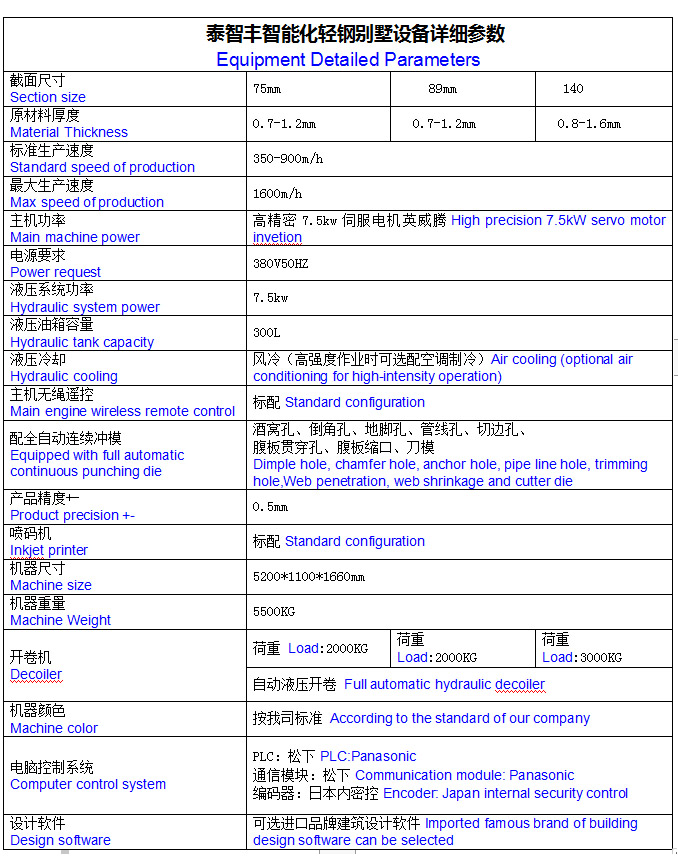 輕鋼房屋設(shè)備