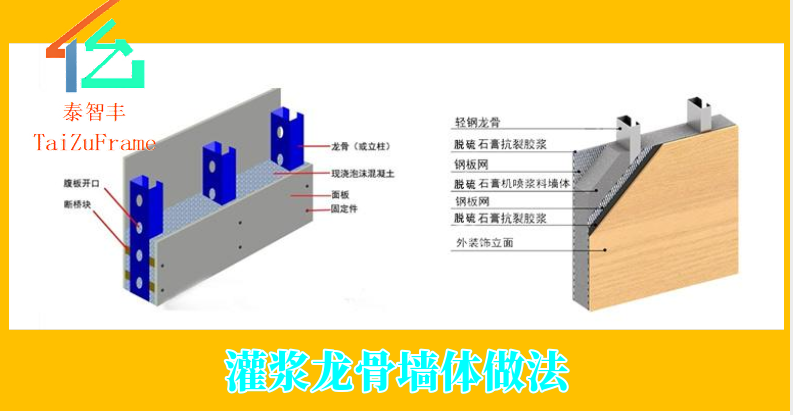 灌漿龍骨圖片 (2).png